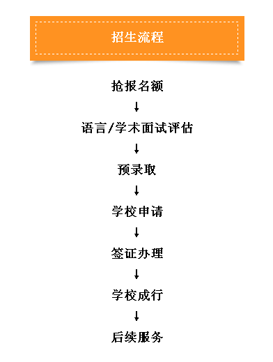 20180117151333517.png