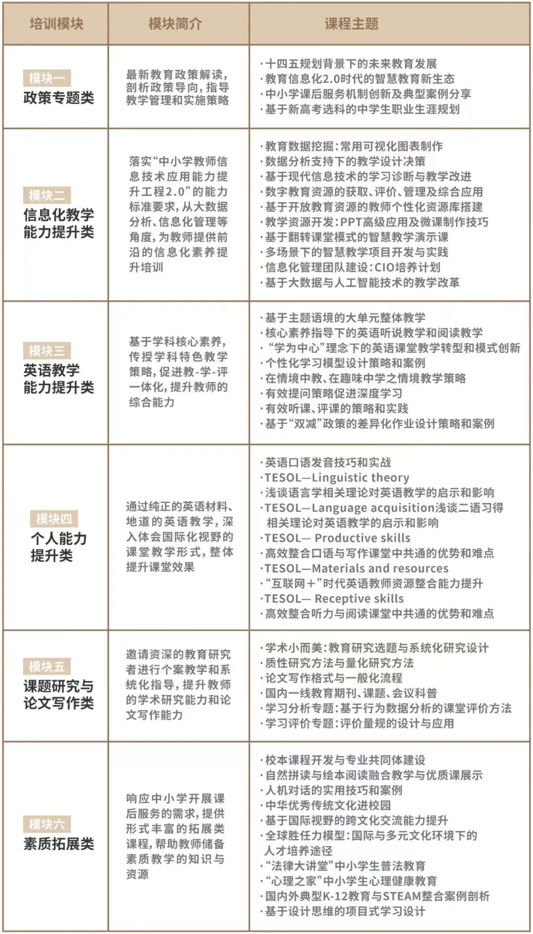 更多教師培訓(xùn).jpg